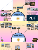 Mapas Mentales - Atractivo Unesco