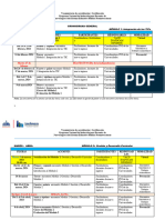 9-2-2024 Propuesta Cronograma General Modulo Ii-Pni-Docentes 2024