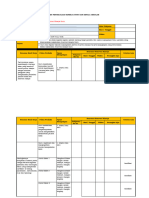 1.1 Formulir A: Diskusi Persiapan Observasi Kinerja Guru