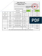 Invoice&packing List