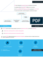 Material de Difusi - N CNDC - CA General