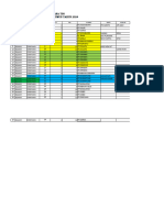 Format Titik Koordinat TPS Desa Cirapuhan