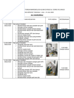 Dokumentasi Laboratorium Mikrobiologi Di Rsud DR Bulan Juli