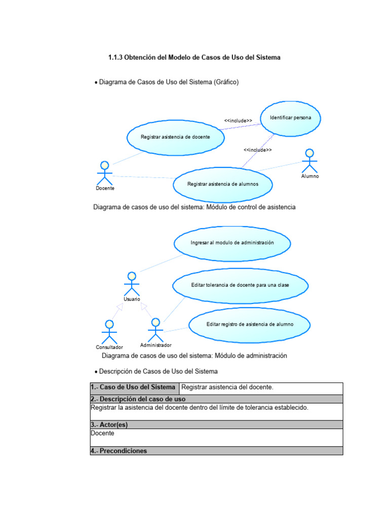 Diagrama de Casos de Uso: Asistencia | PDF | Caso de uso | Usuario ...