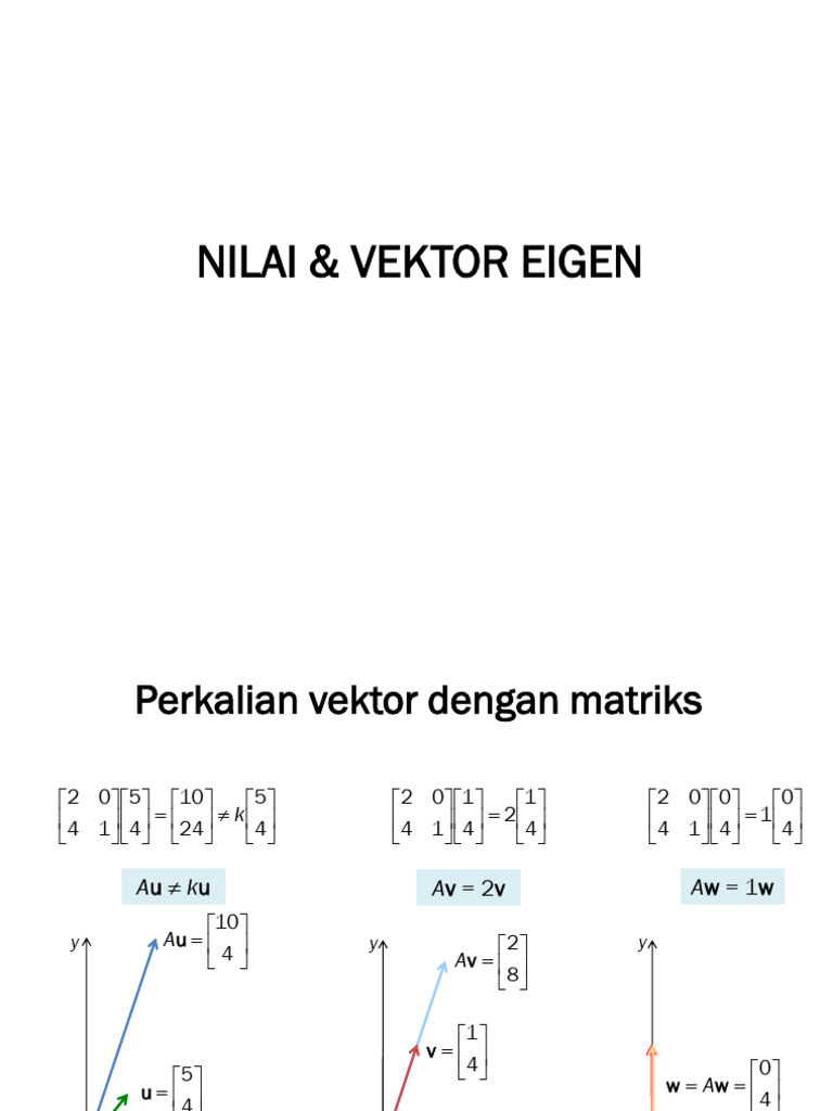 Nilai dan Vektor Eigen dalam Matriks | PDF
