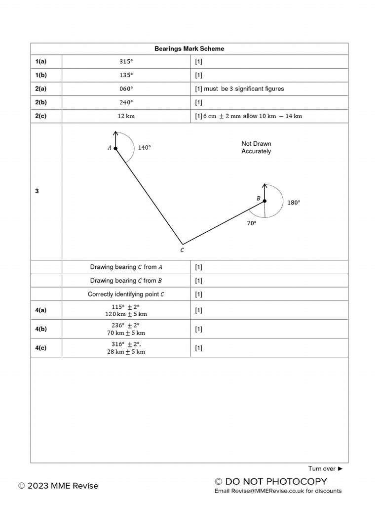 Bearings Answers MME PDF