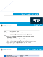 Profile Rsi