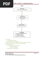 EWM CLASS 14 - Inbound Revision