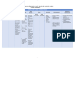 AA4-EV3. Taller ¿Ajustes Al Proceso de Diagnóstico A Partir Del Plan de Acción de Mejora