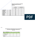 Form Tabel Profil 2023