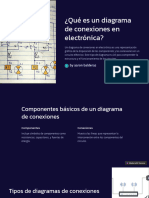 Diagrama de Conexiones