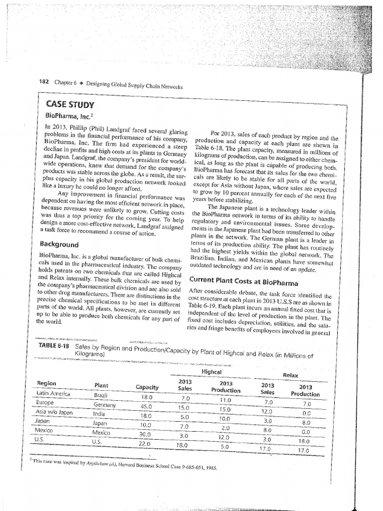 CAse 2 BioPharma | PDF