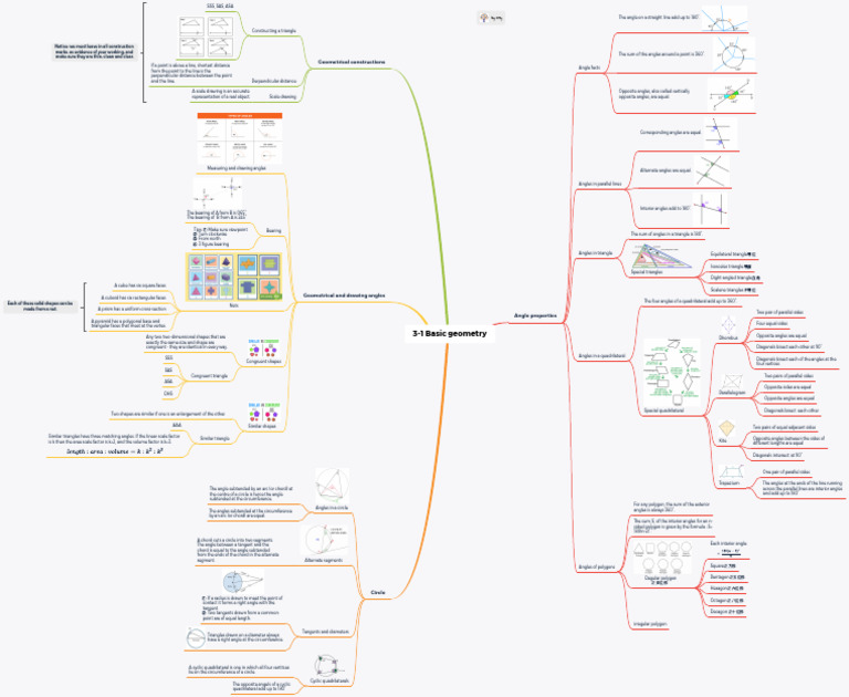 3-1 Basic Geometry | PDF | Triangle | Circle