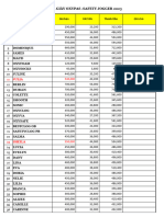 Bảng Báo Giá Oxypass 02-2023