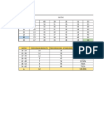 Fase 2 Estadistica