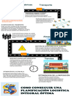 Infografia Oda