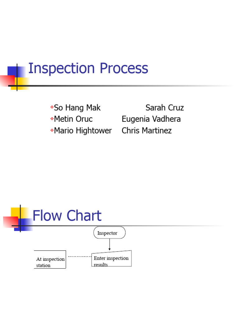 Inspection and Inventory Process | PDF | Inventory | Warehouse