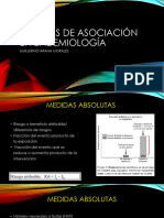 Medidas de Asociación en Epidemiología