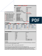 AUDI A4 B8 8K - Led Von Halogen Auf FL LED