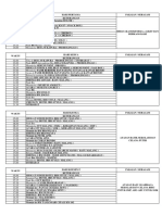 Roundown Study Lintas Kurikulum 2024