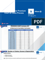 ADLD 1 & 2 Year Premium Chart & Claim Process-1