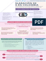 Infografía Declaración de Renta en Colombia