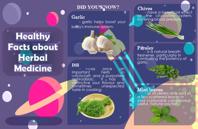 Health visual data 3