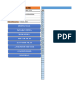 Analisis Butir Soal PG (9D)