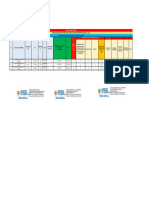 Resultados Finales - Proceso de Encargatura para Cargos de Mayor Responsabilidad - 2024