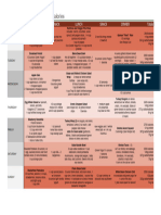 2600 Calorie Meal Plan