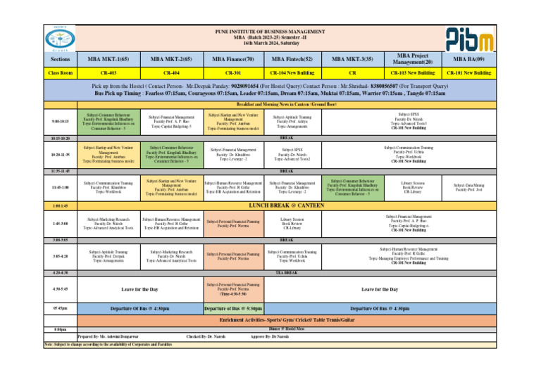 MBA Schedule and Classes Overview | PDF | Business