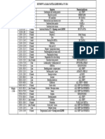 Rundown Panitia LKMM Moca NN 2024 Fixx