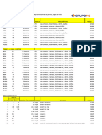 Lista de Precios Vista Brasil - Magdalena Del Mar