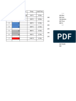 Endo Gas Generator Testing Procedure 