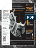 Timken Premium Wheel Hub Units Info Graphic