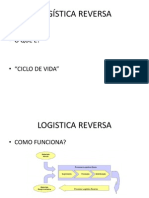 LOGÍSTICA REVERSA