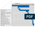 Time Schedule Roadmap BSW