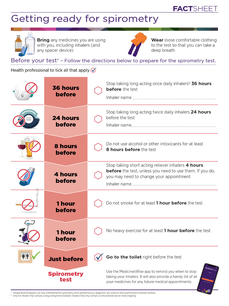 NPS1752b - COPD - Spirometry - FactSheet - v16 v4 JG 030221 INT ACC ...