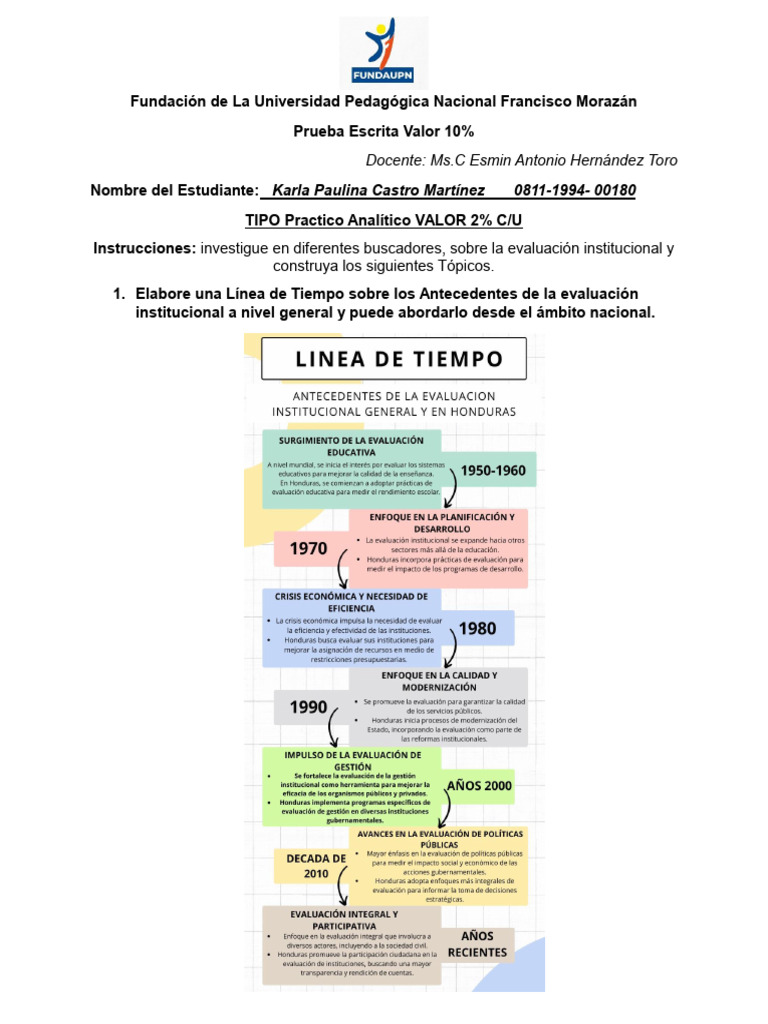 Prueba de Aplicación de Evaluación | PDF | Evaluación | Plan de estudios