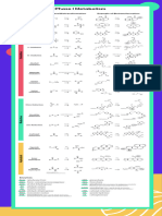 Drug Metabolism Phase1