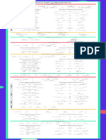 Drug Metabolism Phase2