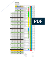 Jadwal Pelajaran