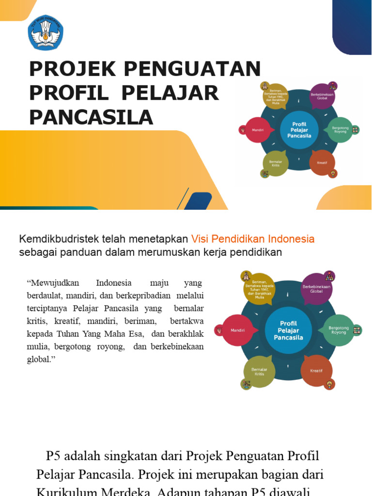 Singkatan P5 dalam Kurikulum Merdeka | PDF | Karier & Perkembangan