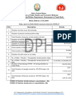 COVID 19 Media Bulletin 15 03 2024