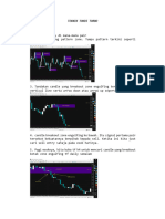 TokDI System Breakout Daily