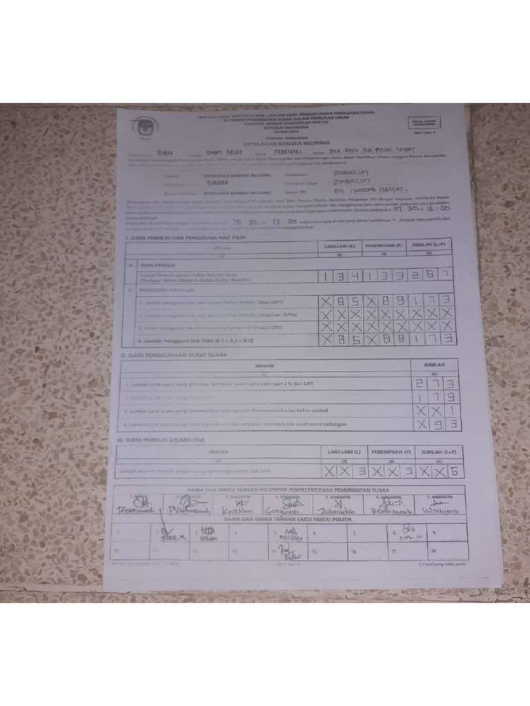 C Hasil DPR | PDF