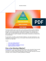 Piramida Lui Maslow