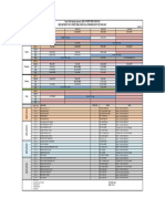 Ramzan Time - Table - BSCS - Spring - 2024 - V1 (Ramzan)