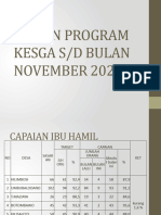 Capaian KESGA Bulan November