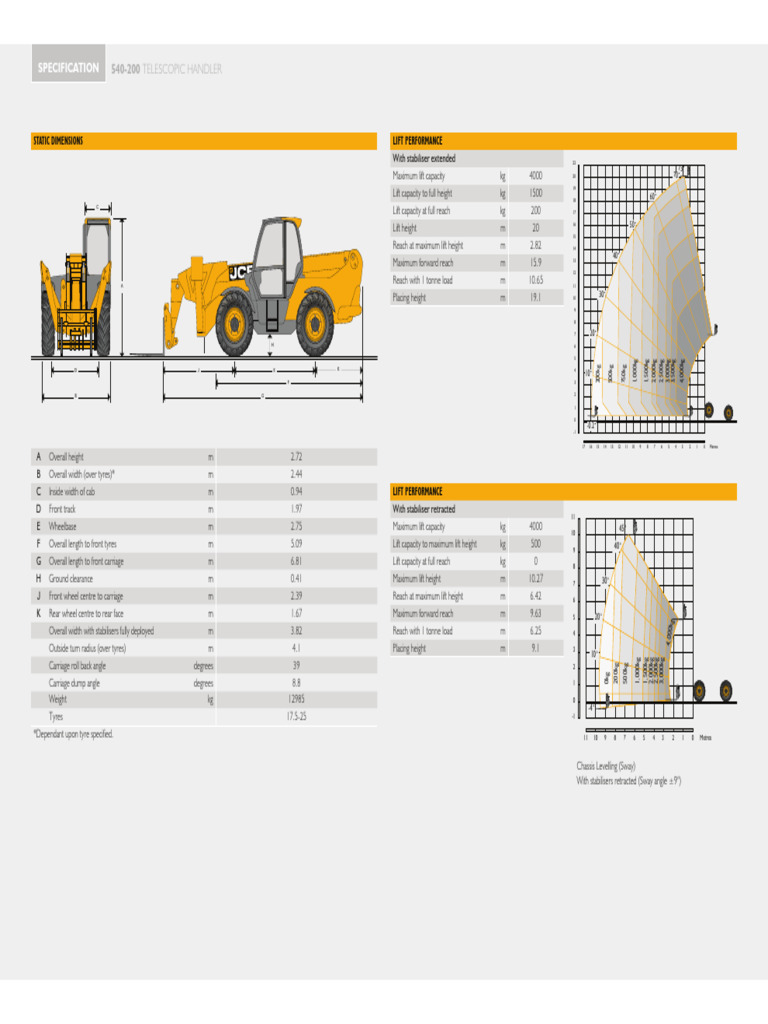 JCB 540 200 | PDF | Brake | Truck
